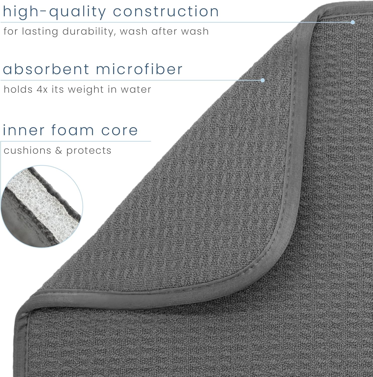 Dual Sided Microfiber Absorbent Kitchen Dish Drying Mat (Grey) 18" x 16"
